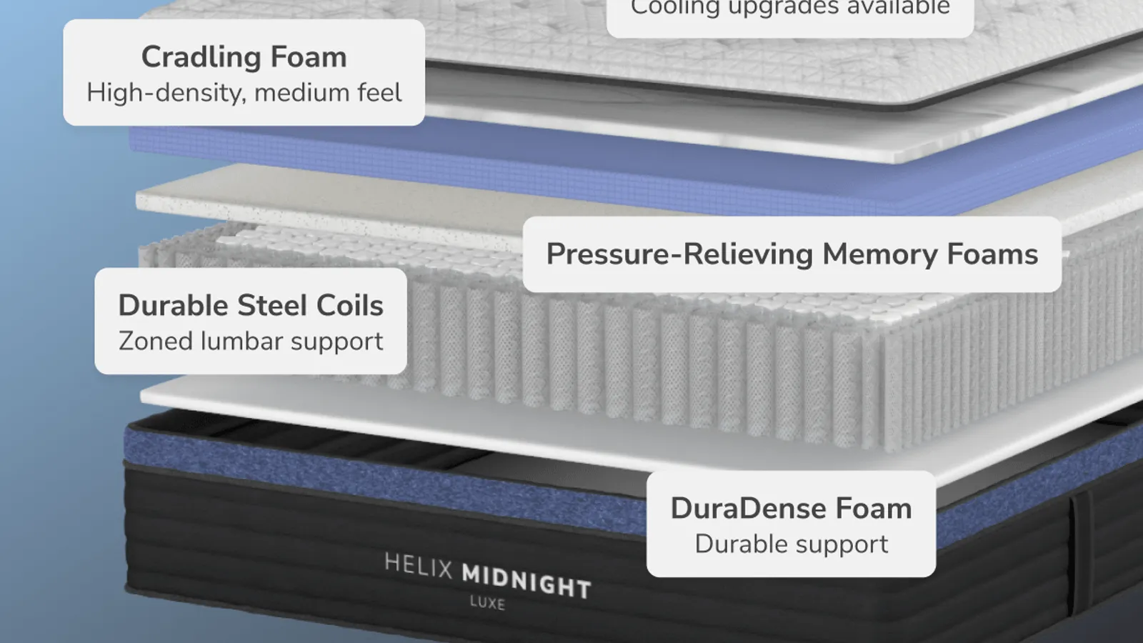 Helix Midnight Luxe hybrid mattress for responsive side-sleeper support